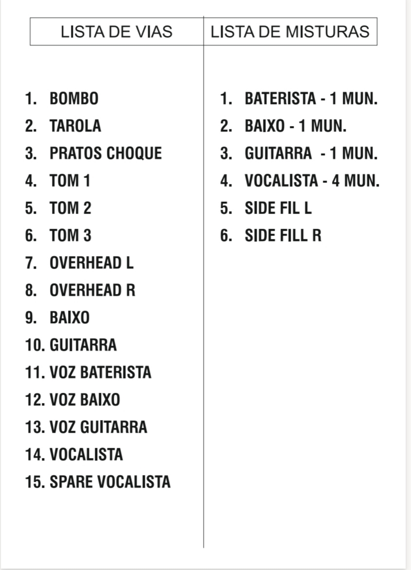 Raider Técnico 1